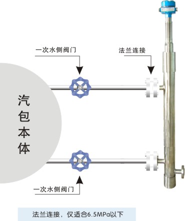 20107-3-27安装图
