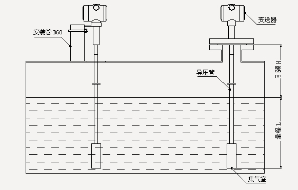 输出4-20mA投入式液位计